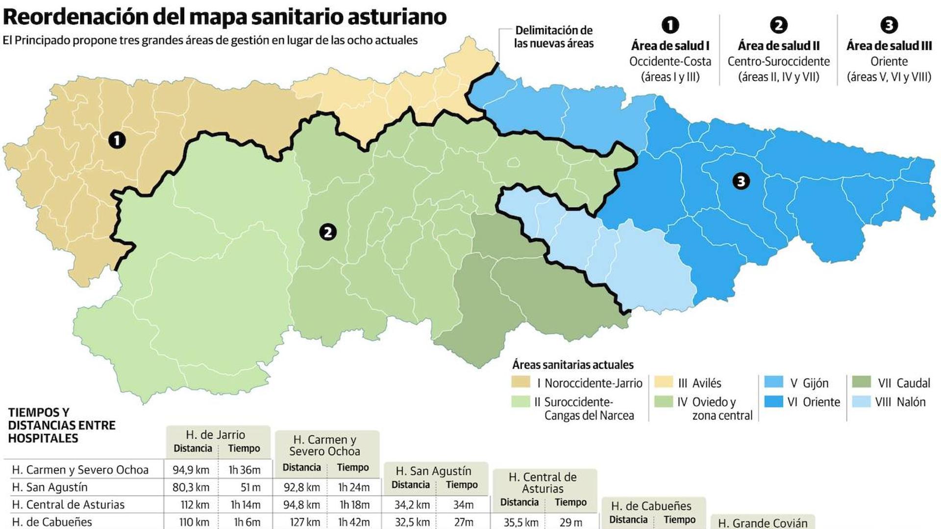 El Principado garantiza que la reordenación del mapa sanitario